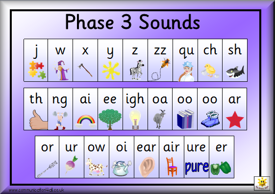 phonics